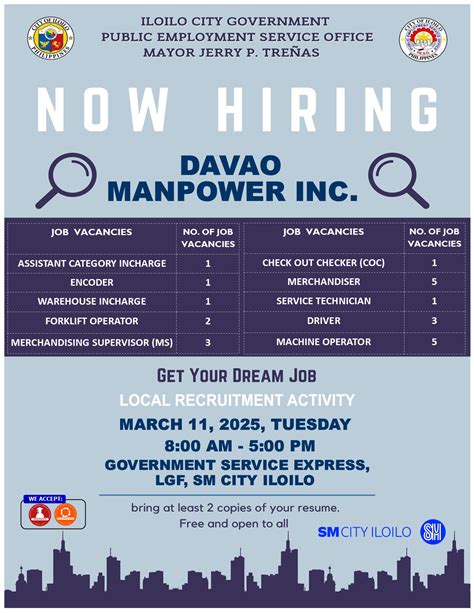 Davao Manpower Inc in Iloilo City, Iloilo .